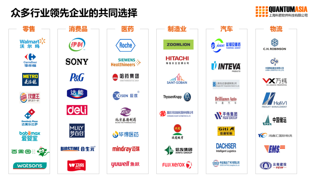科箭软件客户