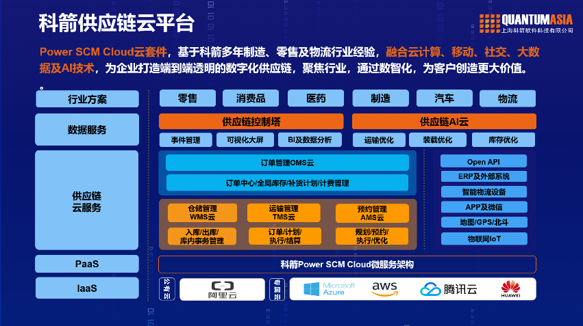 科箭供应链云平台