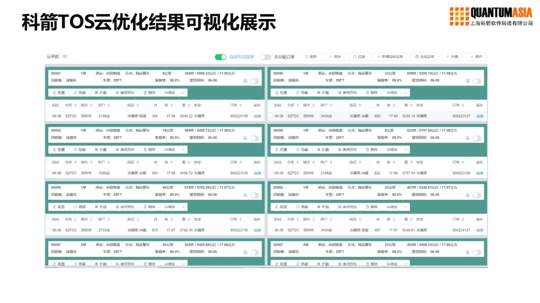 科箭TOS云优化