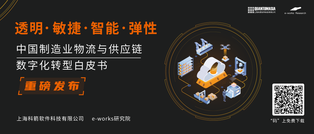 中国制造业物流与供应链数字化转型白皮书